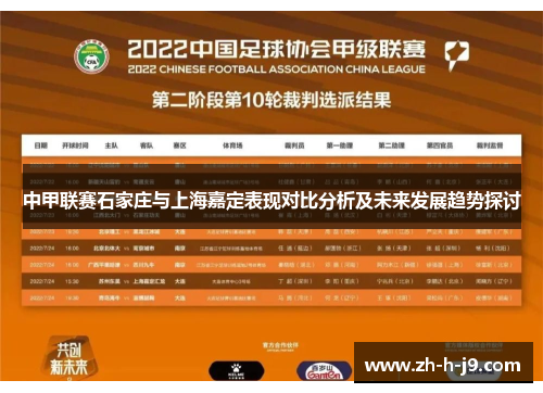 中甲联赛石家庄与上海嘉定表现对比分析及未来发展趋势探讨