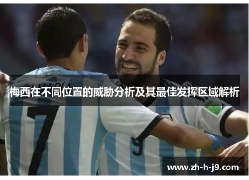 梅西在不同位置的威胁分析及其最佳发挥区域解析