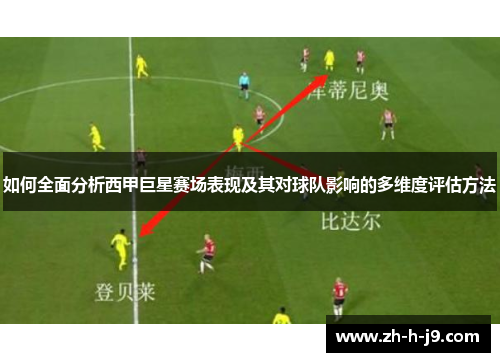 如何全面分析西甲巨星赛场表现及其对球队影响的多维度评估方法