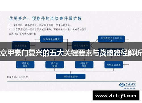 意甲豪门复兴的五大关键要素与战略路径解析
