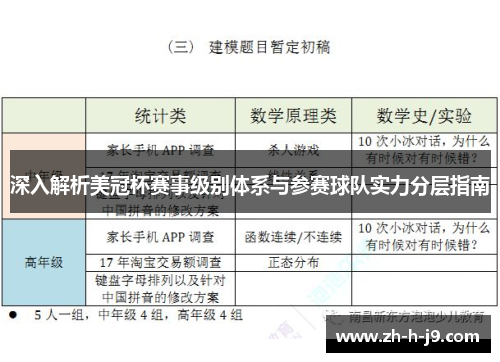 深入解析美冠杯赛事级别体系与参赛球队实力分层指南