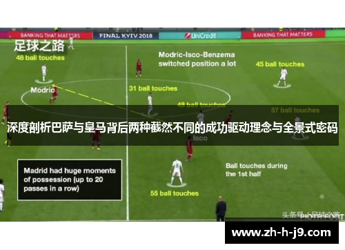 深度剖析巴萨与皇马背后两种截然不同的成功驱动理念与全景式密码