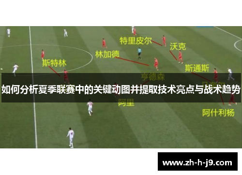 如何分析夏季联赛中的关键动图并提取技术亮点与战术趋势