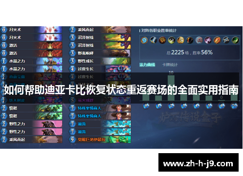 如何帮助迪亚卡比恢复状态重返赛场的全面实用指南