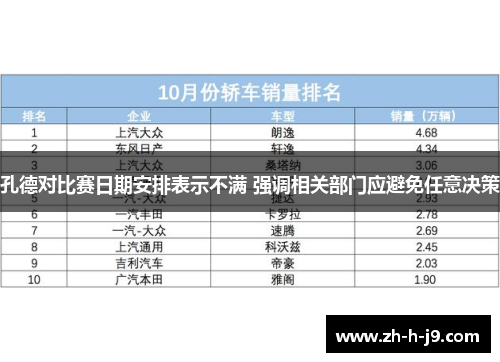 孔德对比赛日期安排表示不满 强调相关部门应避免任意决策