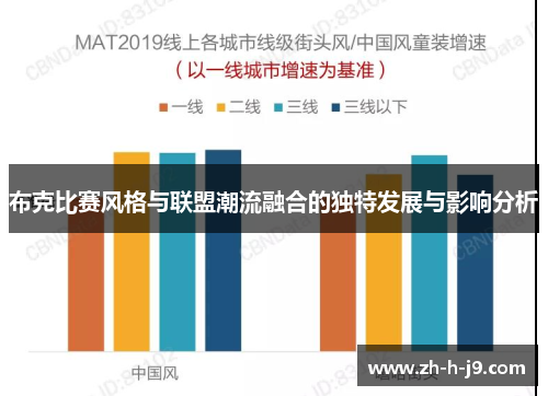 布克比赛风格与联盟潮流融合的独特发展与影响分析