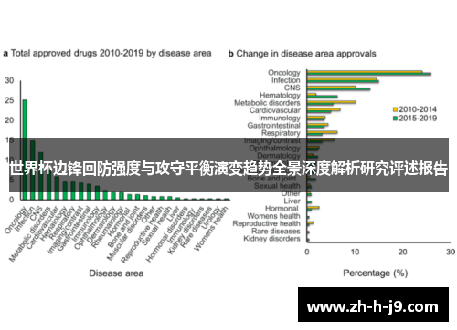 世界杯边锋回防强度与攻守平衡演变趋势全景深度解析研究评述报告