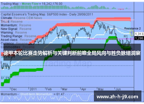 德甲本轮比赛走势解析与关键判断前瞻全局风向与胜负脉络洞察