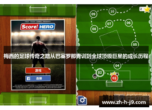 梅西的足球传奇之路从巴塞罗那青训到全球顶级巨星的成长历程